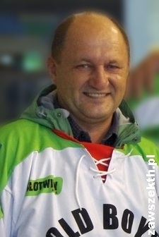 Artur Czyszczoń
